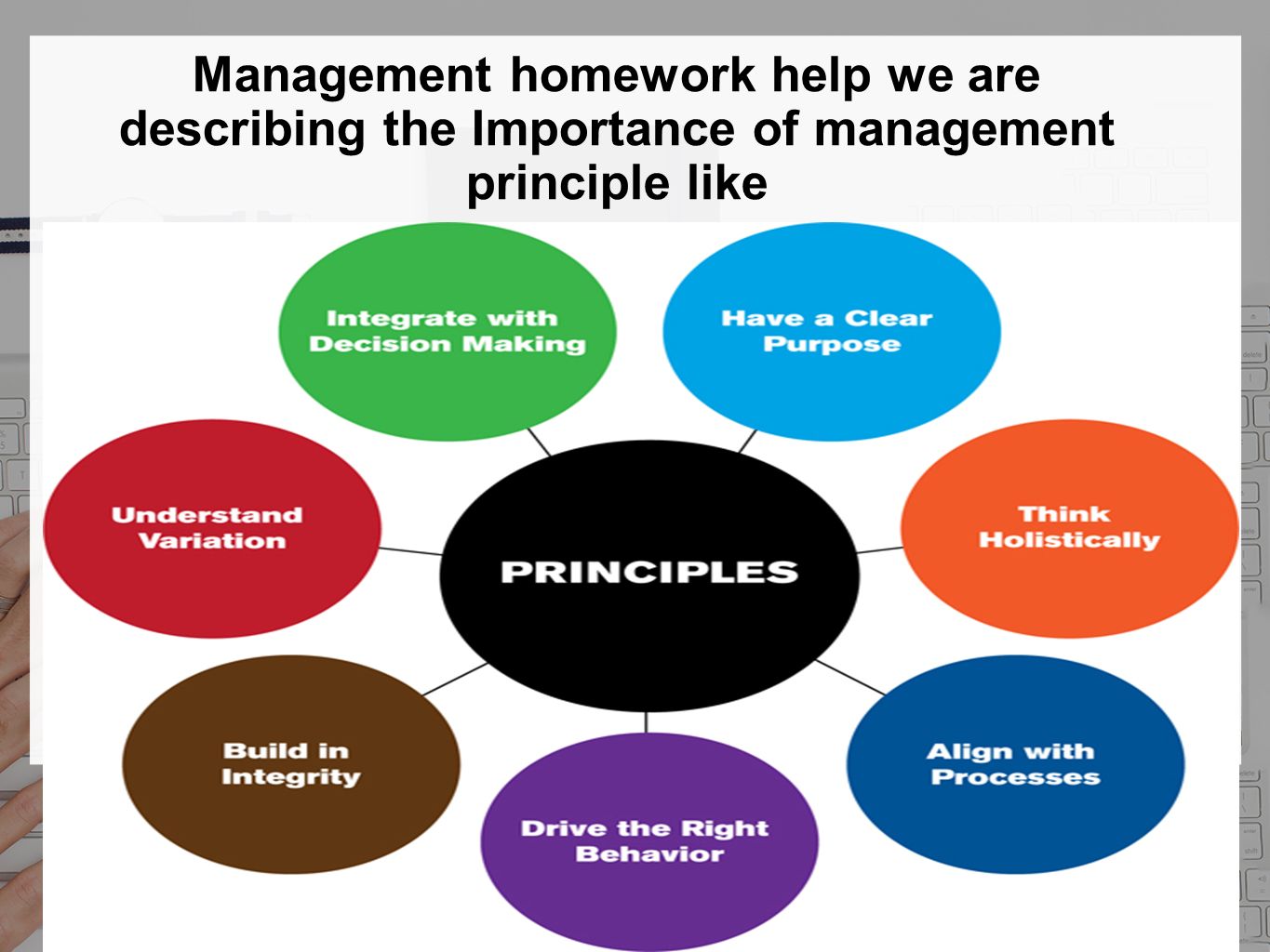 importance of principles of management