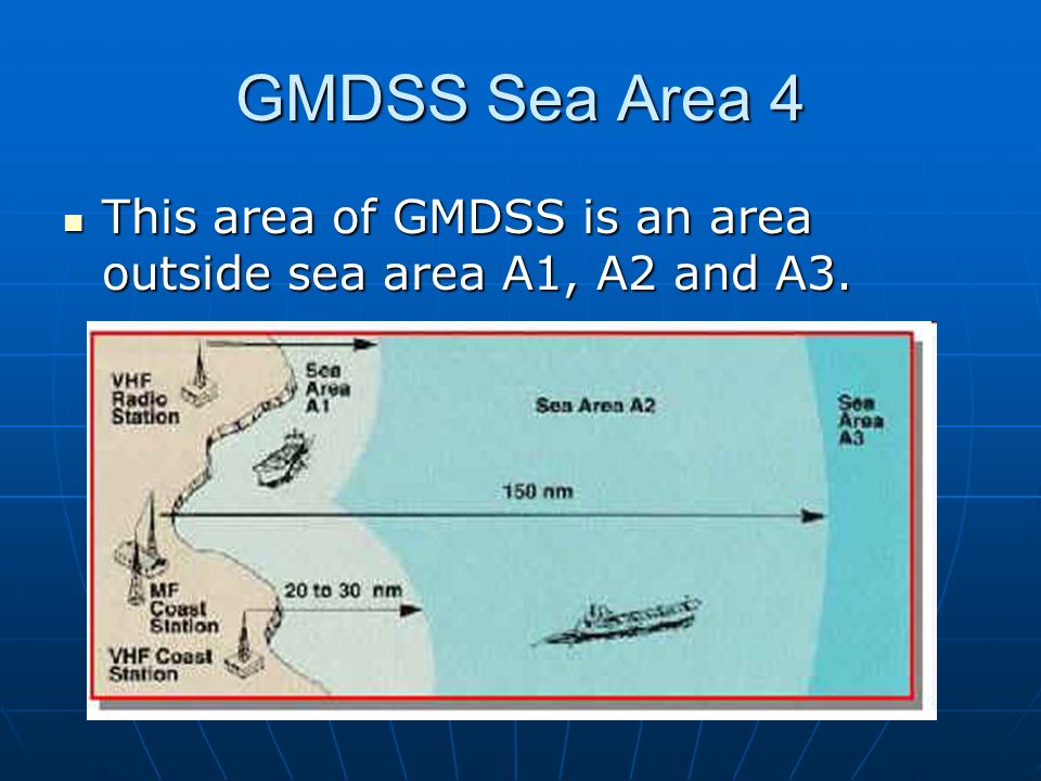Global Maritime Distress and Safety System (GMDSS) - ppt download