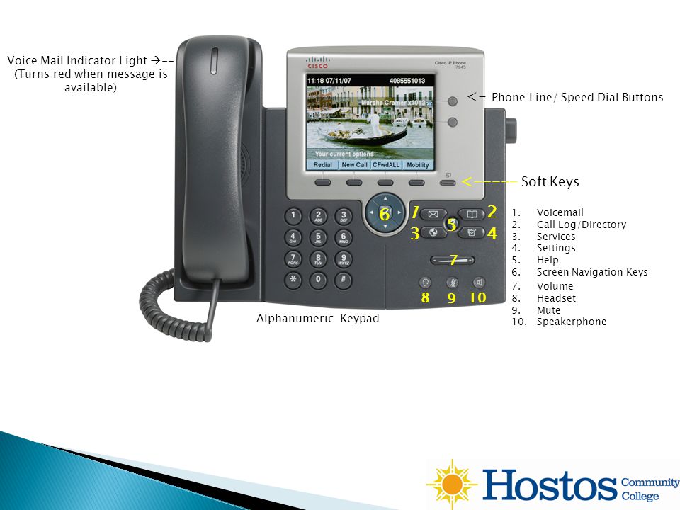 Voice ключ. Cisco 7945. Заставке IP Phone. Лоджик IP Phone. Cisco 7945 фото.