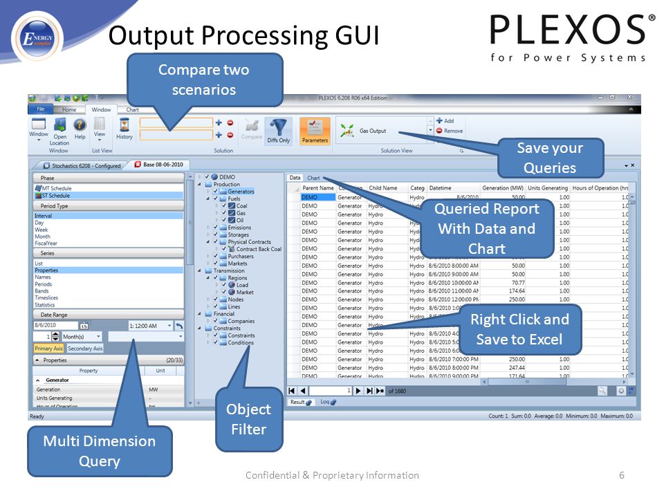 Output Processing GUI Confidential & Proprietary Information6 Multi Dimension Query Object Filter Queried Report With Data and Chart Compare two scenarios Save your Queries Right Click and Save to Excel