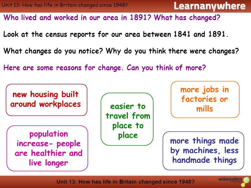 History Unit 13: How has life in Britain changed since 1948.