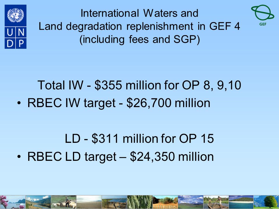 International Waters and Land degradation replenishment in GEF 4 (including fees and SGP) Total IW - $355 million for OP 8, 9,10 RBEC IW target - $26,700 million LD - $311 million for OP 15 RBEC LD target – $24,350 million