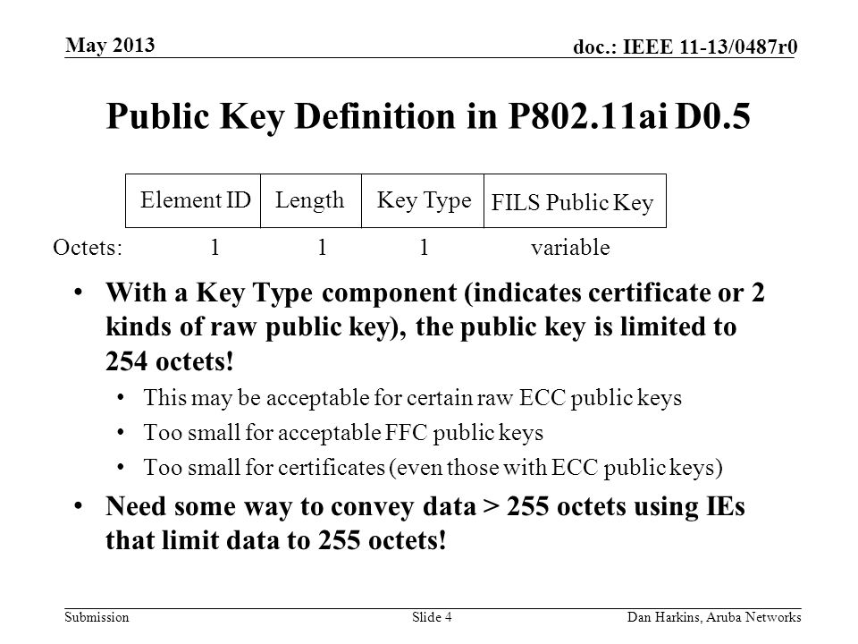 Submission doc.: IEEE 11-13/0487r0 Public Key Definition in P802.11ai D0.5 With a Key Type component (indicates certificate or 2 kinds of raw public key), the public key is limited to 254 octets.