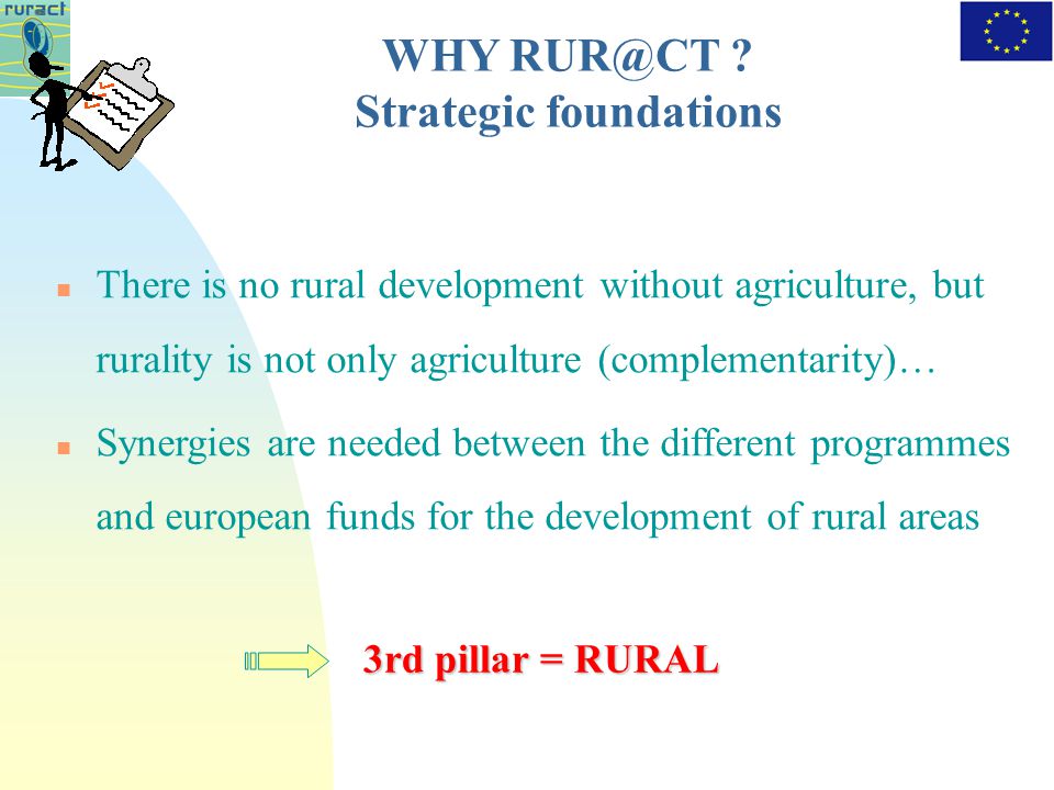 There is no rural development without agriculture, but rurality is not only agriculture (complementarity)… Synergies are needed between the different programmes and european funds for the development of rural areas 3rd pillar = RURAL WHY .