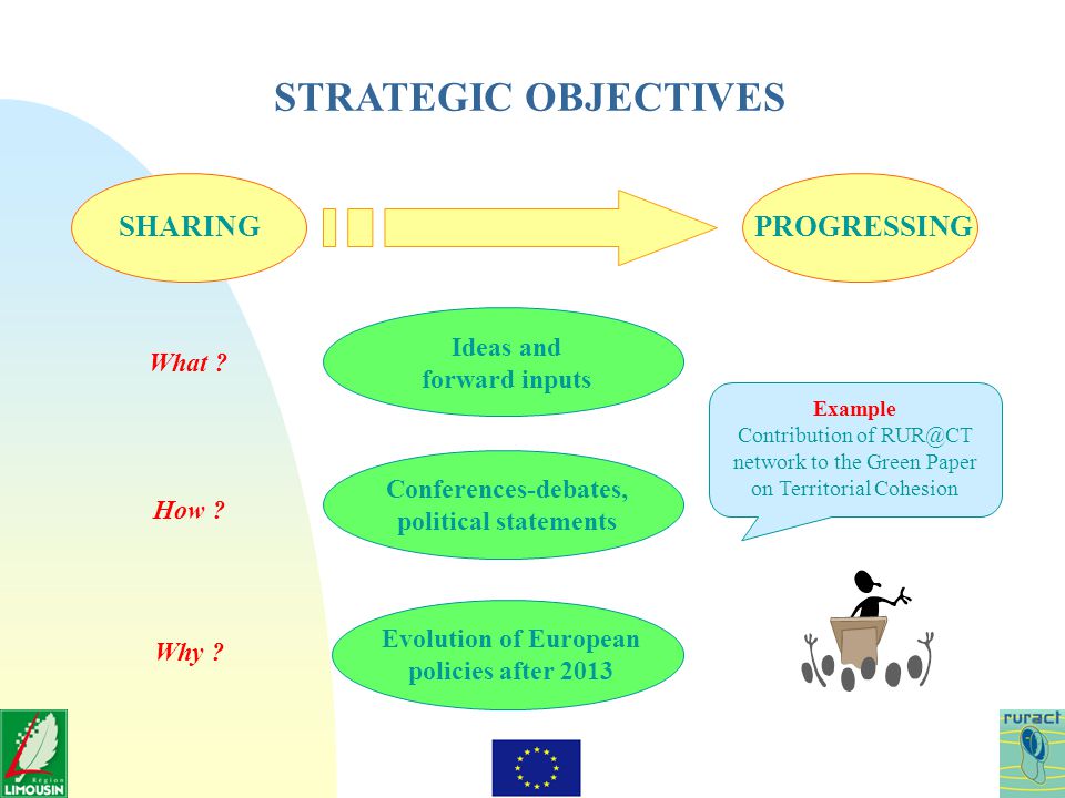 STRATEGIC OBJECTIVES Conferences-debates, political statements Ideas and forward inputs How .