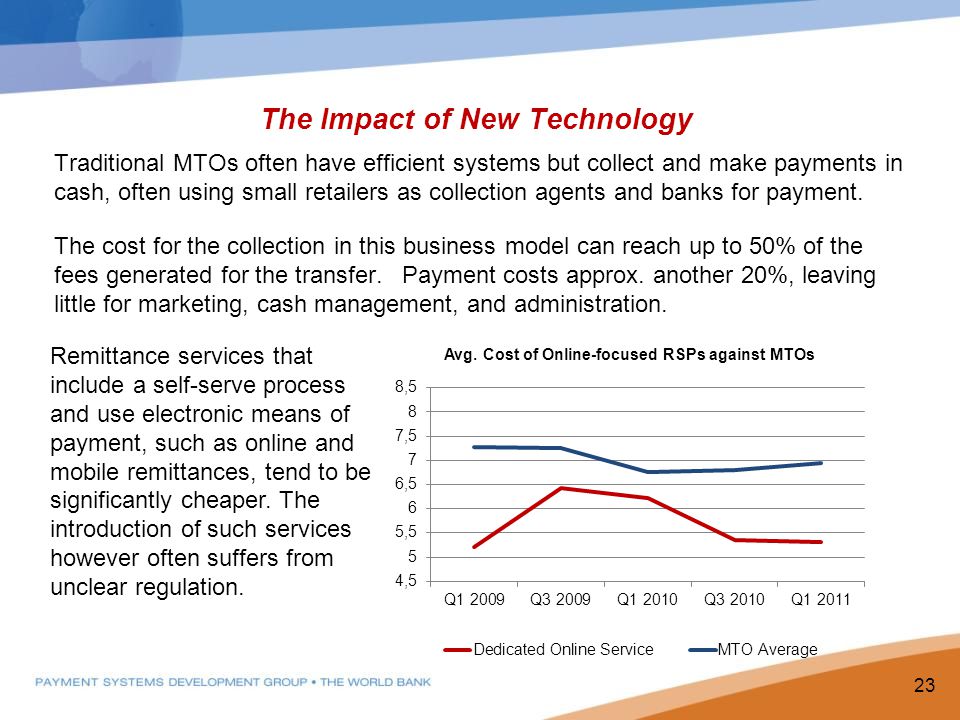 The Impact of New Technology Traditional MTOs often have efficient systems but collect and make payments in cash, often using small retailers as collection agents and banks for payment.