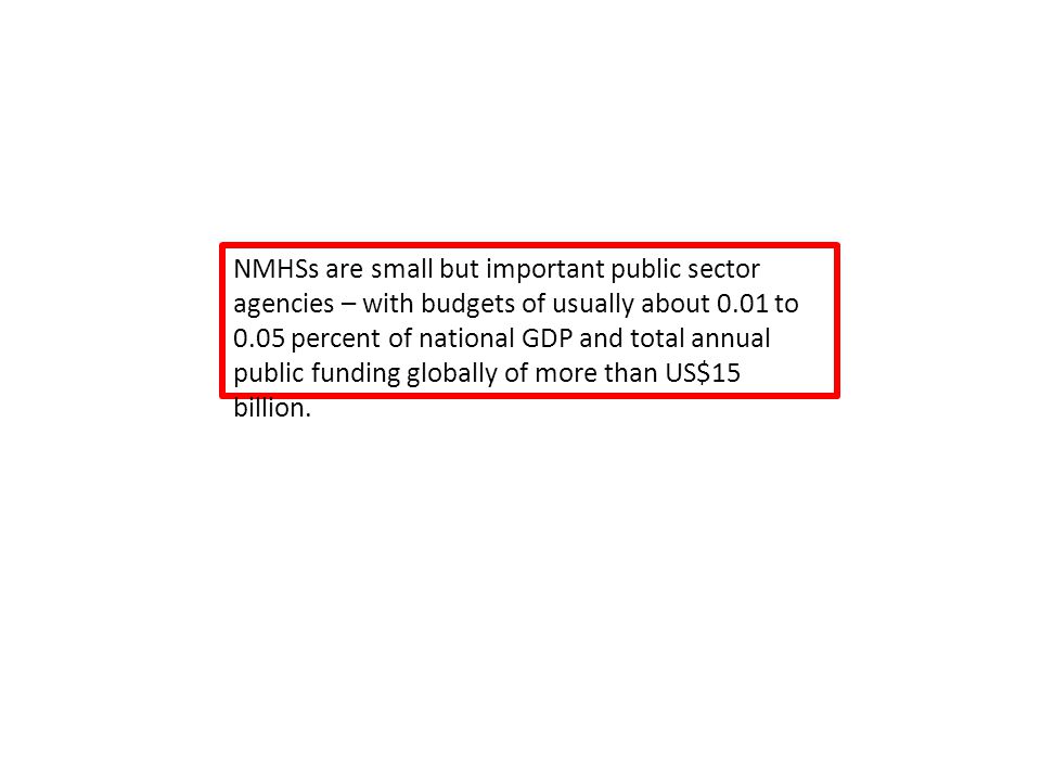 NMHSs are small but important public sector agencies – with budgets of usually about 0.01 to 0.05 percent of national GDP and total annual public funding globally of more than US$15 billion.