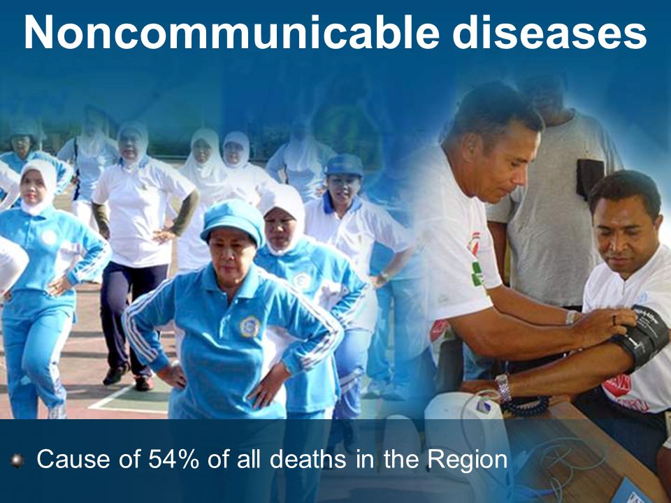 Noncommunicable diseases Cause of 54% of all deaths in the Region