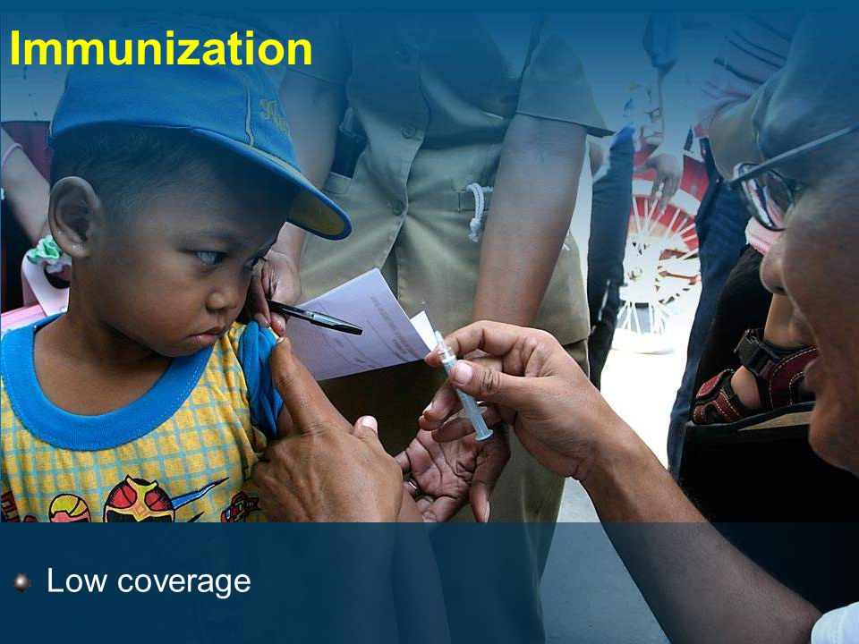Immunization Low coverage
