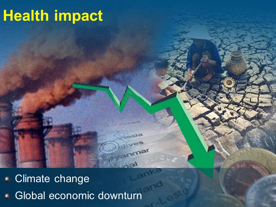 Health impact Climate change Global economic downturn