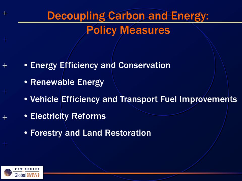 Decoupling Carbon and Energy: Policy Measures Energy Efficiency and Conservation Renewable Energy Vehicle Efficiency and Transport Fuel Improvements Electricity Reforms Forestry and Land Restoration