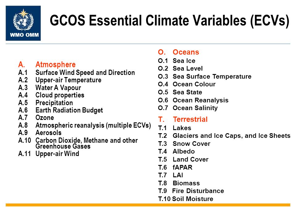 WMO OMM GCOS Essential Climate Variables (ECVs) A.Atmosphere A.1Surface Wind Speed and Direction A.2Upper-air Temperature A.3Water A Vapour A.4Cloud properties A.5Precipitation A.6Earth Radiation Budget A.7Ozone A.8Atmospheric reanalysis (multiple ECVs) A.9Aerosols A.10Carbon Dioxide, Methane and other Greenhouse Gases A.11Upper-air Wind O.Oceans O.1Sea Ice O.2Sea Level O.3Sea Surface Temperature O.4Ocean Colour O.5Sea State O.6Ocean Reanalysis O.7Ocean Salinity T.Terrestrial T.1Lakes T.2Glaciers and Ice Caps, and Ice Sheets T.3Snow Cover T.4Albedo T.5Land Cover T.6fAPAR T.7LAI T.8Biomass T.9 Fire Disturbance T.10 Soil Moisture