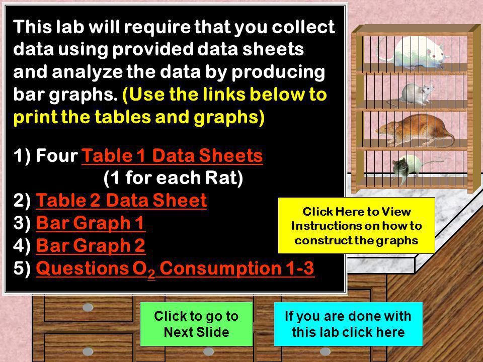 Click to go to Next Slide In the traditional wet lab a weighed rat is placed in a wire cage which is placed in a chamber containing soda lime.