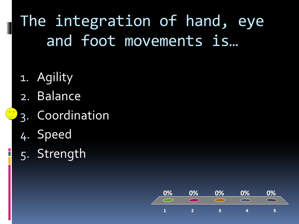 The integration of hand, eye and foot movements is… 1.