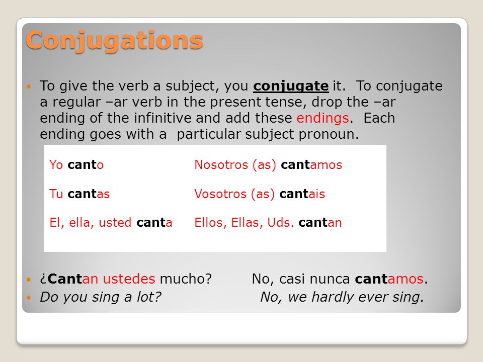 Conjugations To give the verb a subject, you conjugate it.