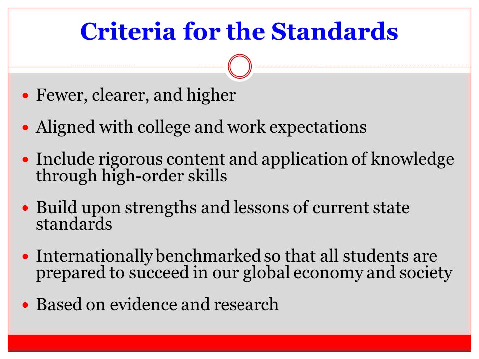 Criteria for the Standards Fewer, clearer, and higher Aligned with college and work expectations Include rigorous content and application of knowledge through high-order skills Build upon strengths and lessons of current state standards Internationally benchmarked so that all students are prepared to succeed in our global economy and society Based on evidence and research