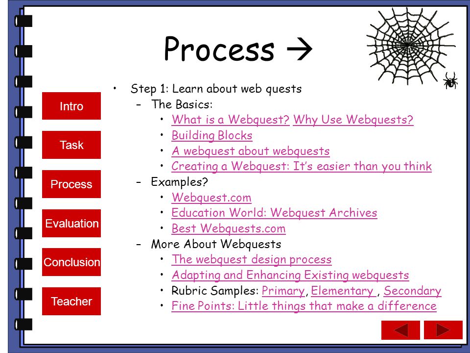 Intro Task Process Evaluation Conclusion Teacher Process  Step 1: Learn about web quests –The Basics: What is a Webquest.