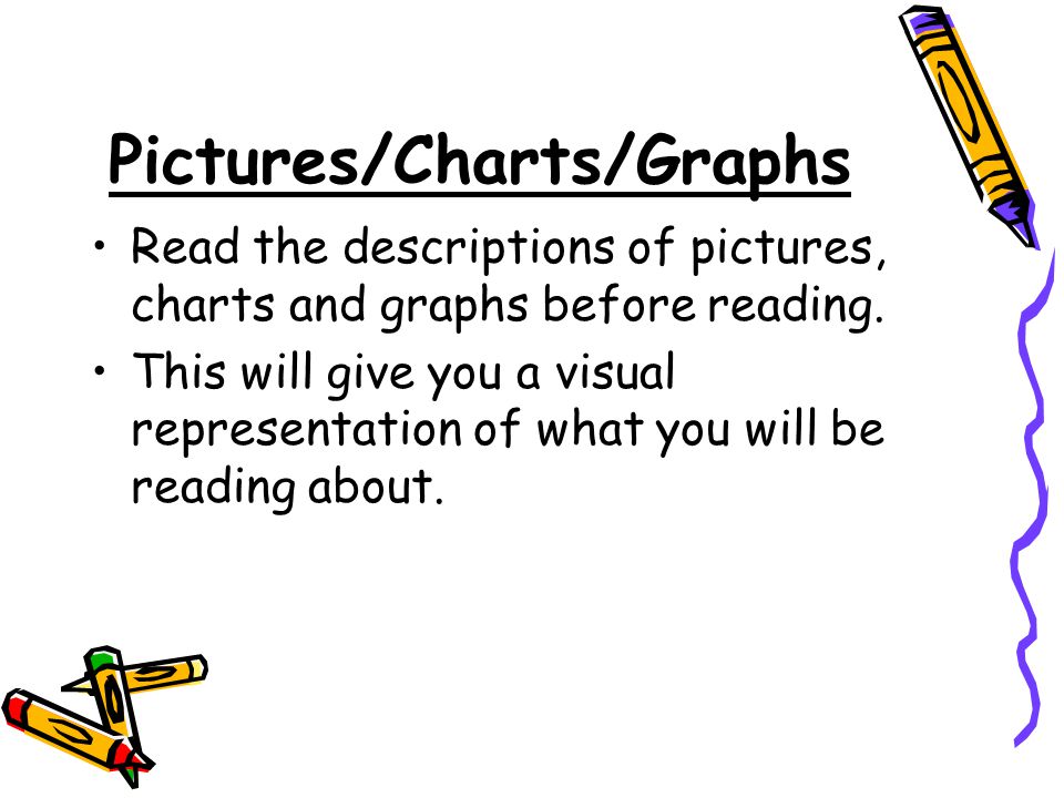 Pictures/Charts/Graphs Read the descriptions of pictures, charts and graphs before reading.