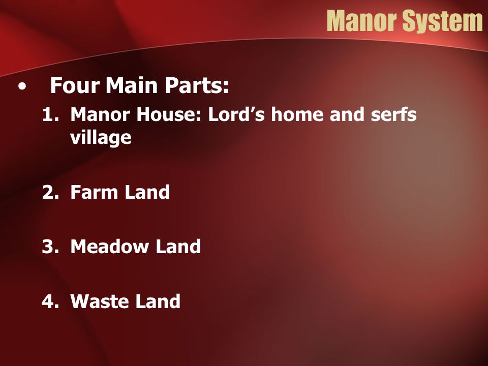 Manor System Four Main Parts: 1.Manor House: Lord’s home and serfs village 2.Farm Land 3.Meadow Land 4.Waste Land