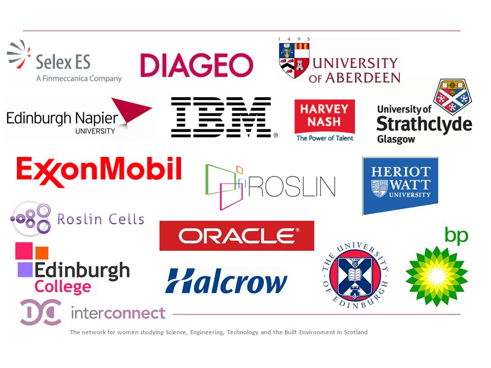 The network for women studying Science, Engineering, Technology and the Built Environment in Scotland