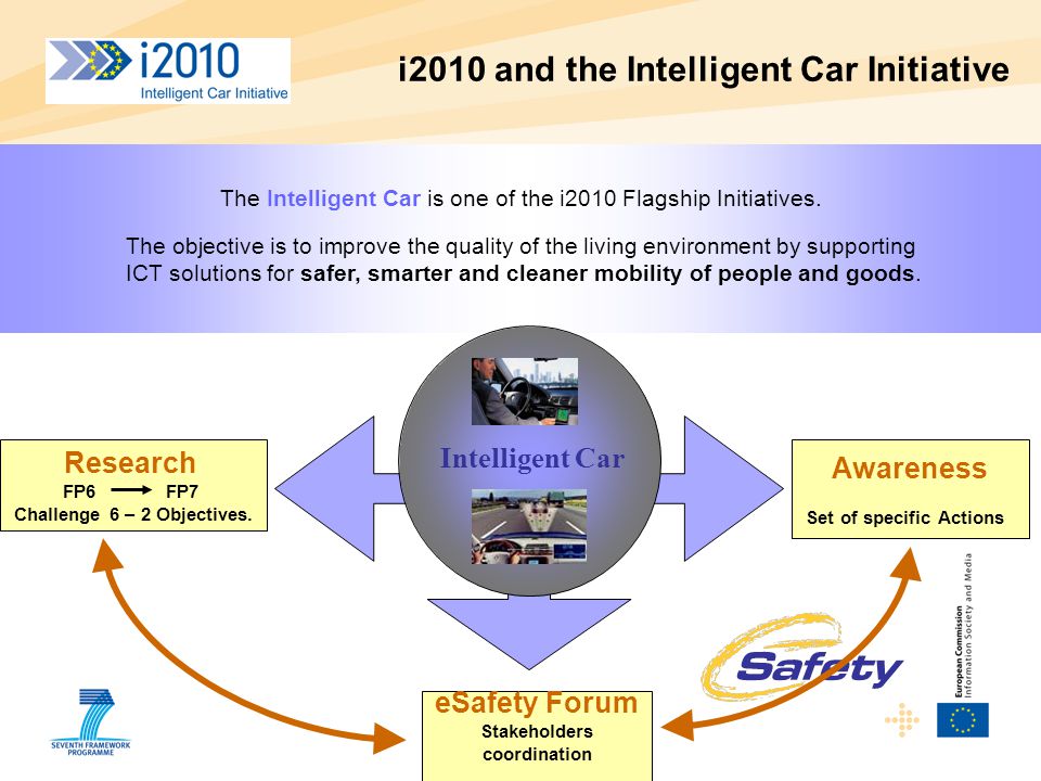 The Intelligent Car is one of the i2010 Flagship Initiatives.