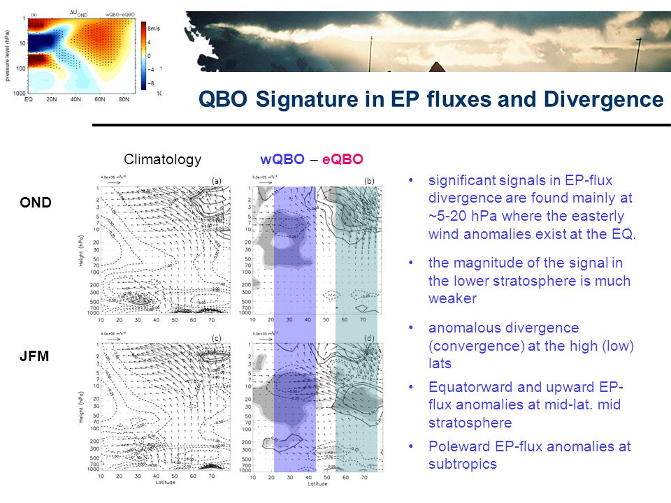 QBO Signature in EP fluxes and Divergence significant signals in EP-flux divergence are found mainly at ~5-20 hPa where the easterly wind anomalies exist at the EQ.