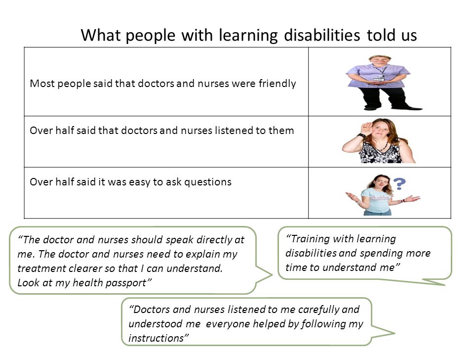 What people with learning disabilities told us Most people said that doctors and nurses were friendly Over half said that doctors and nurses listened to them Over half said it was easy to ask questions Training with learning disabilities and spending more time to understand me Doctors and nurses listened to me carefully and understood me everyone helped by following my instructions The doctor and nurses should speak directly at me.
