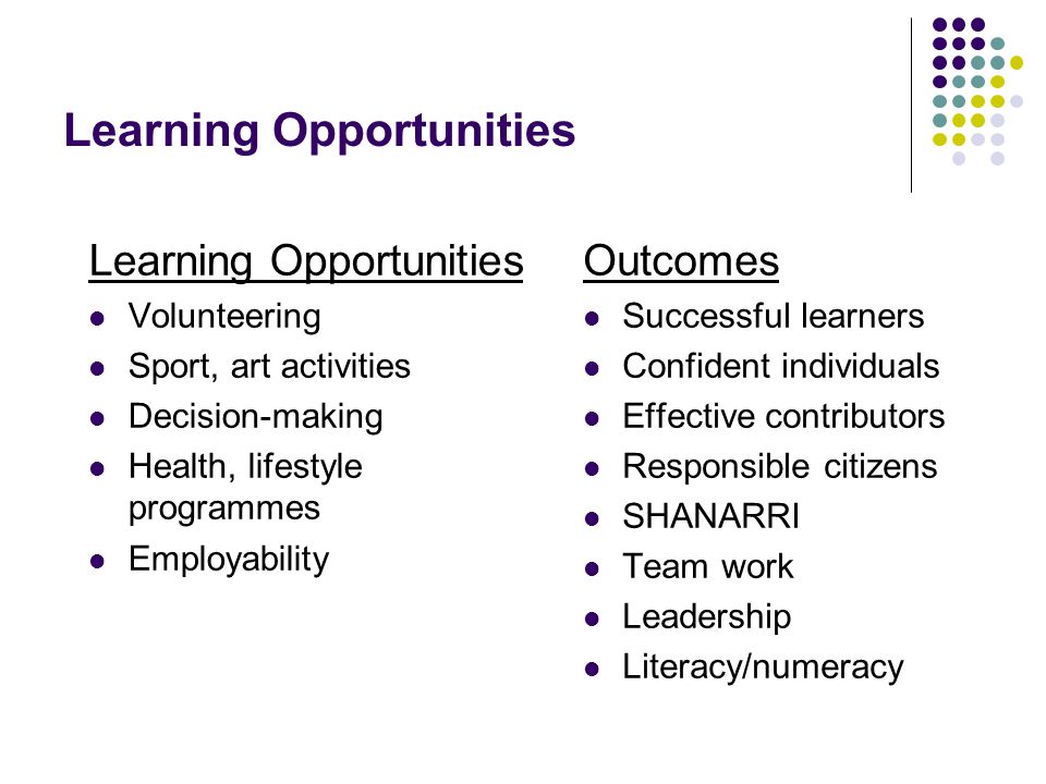 Learning Opportunities Volunteering Sport, art activities Decision-making Health, lifestyle programmes Employability Outcomes Successful learners Confident individuals Effective contributors Responsible citizens SHANARRI Team work Leadership Literacy/numeracy Learning Opportunities