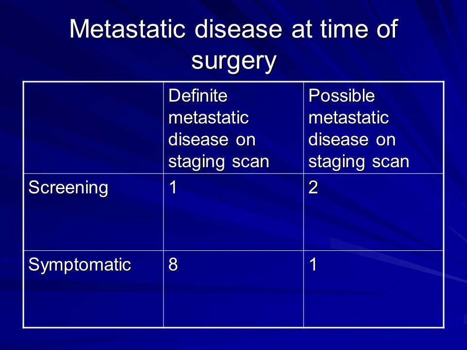 Metastatic disease at time of surgery Definite metastatic disease on staging scan Possible metastatic disease on staging scan Screening12 Symptomatic81