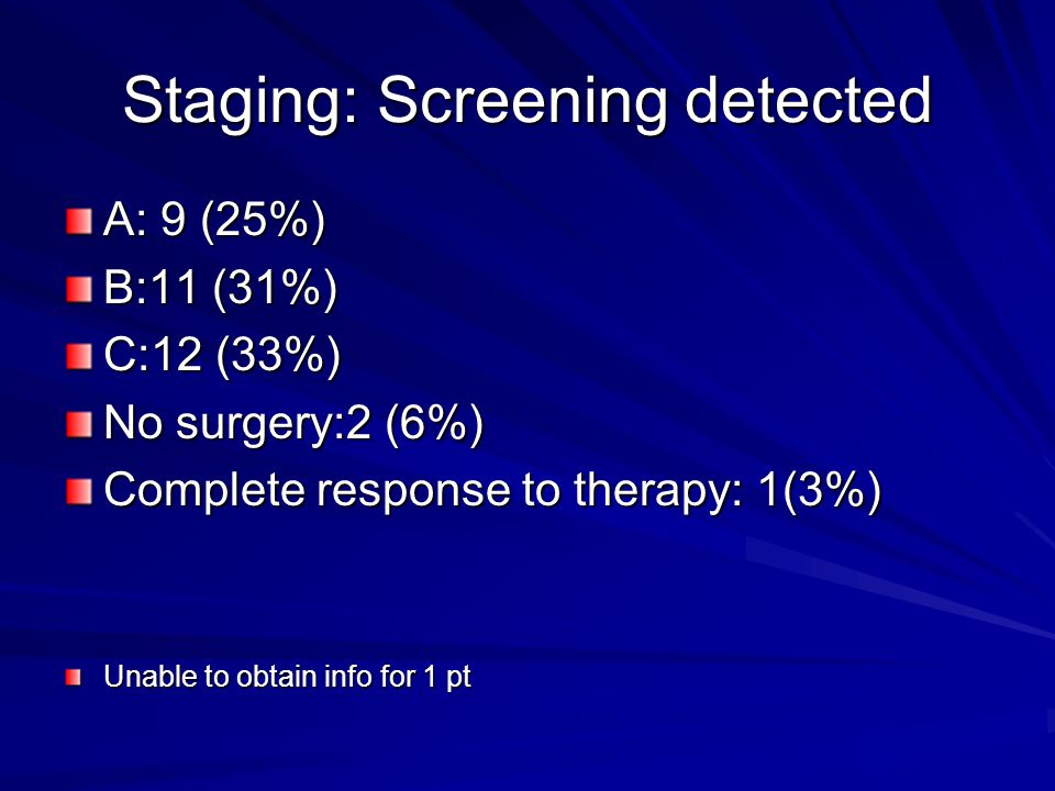 Staging: Screening detected A: 9 (25%) B:11 (31%) C:12 (33%) No surgery:2 (6%) Complete response to therapy: 1(3%) Unable to obtain info for 1 pt