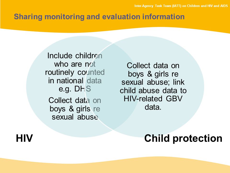 Inter-Agency Task Team (IATT) on Children and HIV and AIDS Sharing monitoring and evaluation information Include children who are not routinely counted in national data e.g.