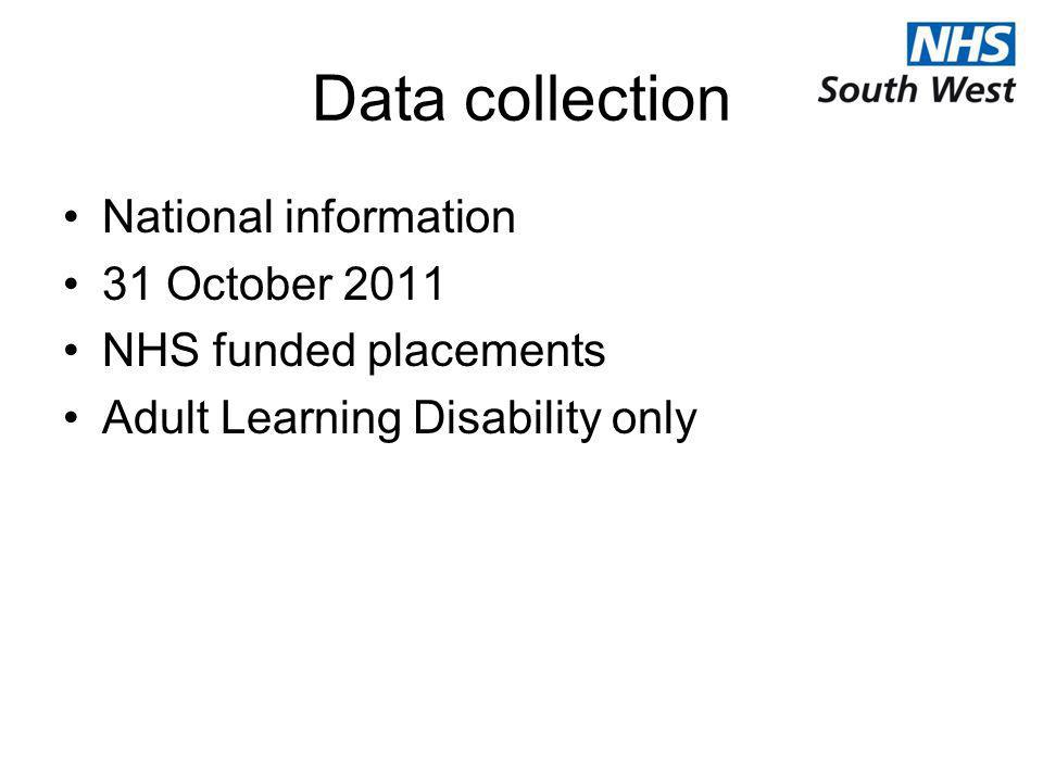 Data collection National information 31 October 2011 NHS funded placements Adult Learning Disability only