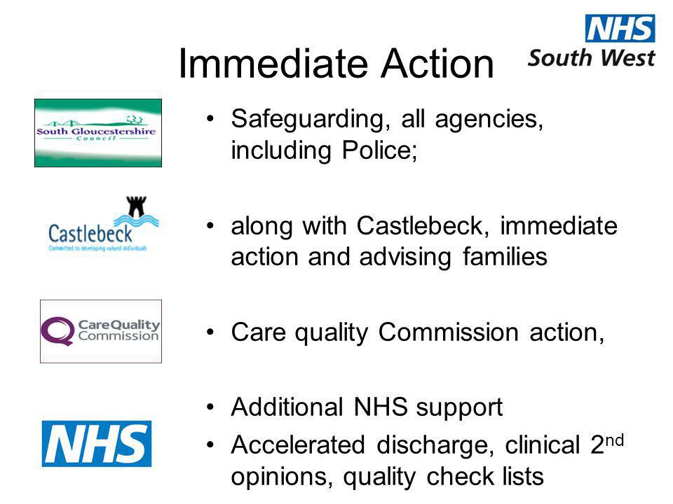 Immediate Action Safeguarding, all agencies, including Police; along with Castlebeck, immediate action and advising families Care quality Commission action, Additional NHS support Accelerated discharge, clinical 2 nd opinions, quality check lists