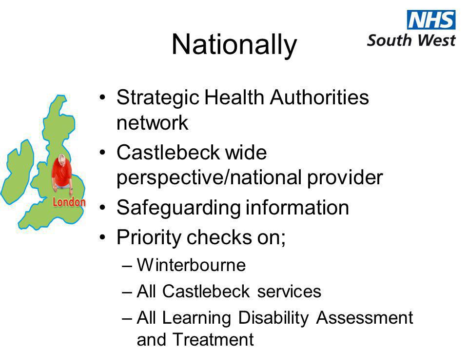 Nationally Strategic Health Authorities network Castlebeck wide perspective/national provider Safeguarding information Priority checks on; –Winterbourne –All Castlebeck services –All Learning Disability Assessment and Treatment