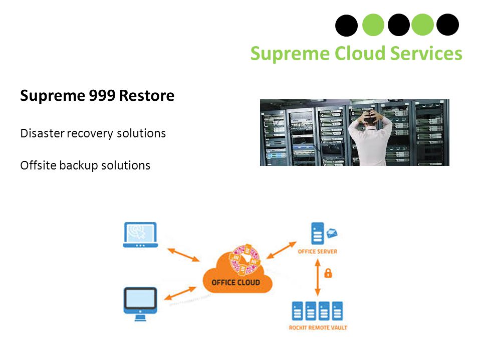 Supreme Cloud Services Supreme 999 Restore Disaster recovery solutions Offsite backup solutions