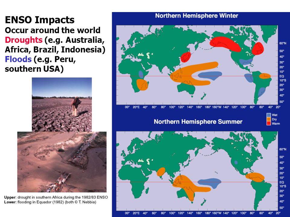 ENSO Impacts Occur around the world Droughts (e.g.