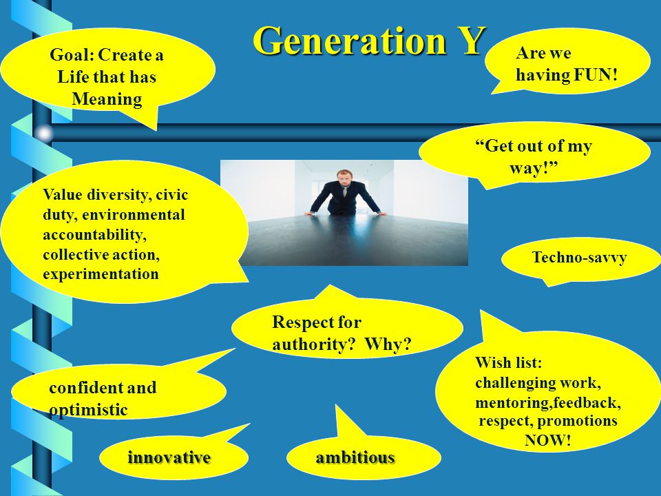 Mentoring Needs and Expectations of Generation Y: Charting New Career  Development Pathways for the Next Generation Mentoring Needs and  Expectations of. - ppt download