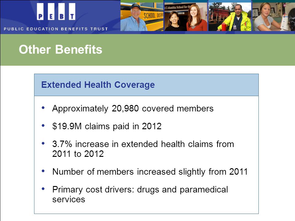 Other Benefits Extended Health Coverage Approximately 20,980 covered members $19.9M claims paid in % increase in extended health claims from 2011 to 2012 Number of members increased slightly from 2011 Primary cost drivers: drugs and paramedical services