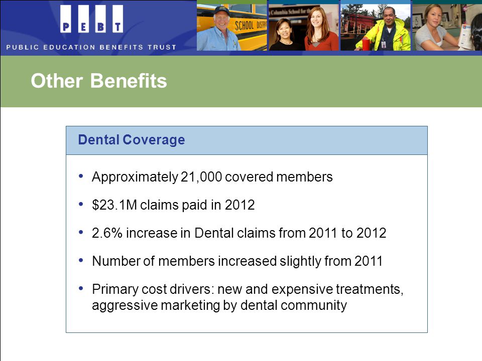 Other Benefits Approximately 21,000 covered members $23.1M claims paid in % increase in Dental claims from 2011 to 2012 Number of members increased slightly from 2011 Primary cost drivers: new and expensive treatments, aggressive marketing by dental community Dental Coverage