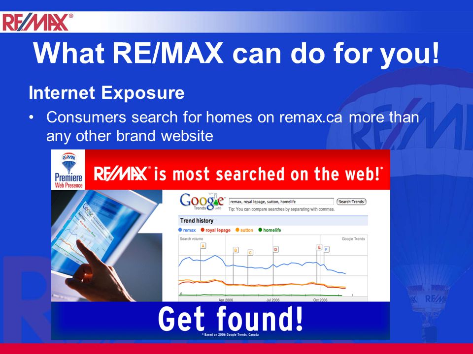 What RE/MAX can do for you.