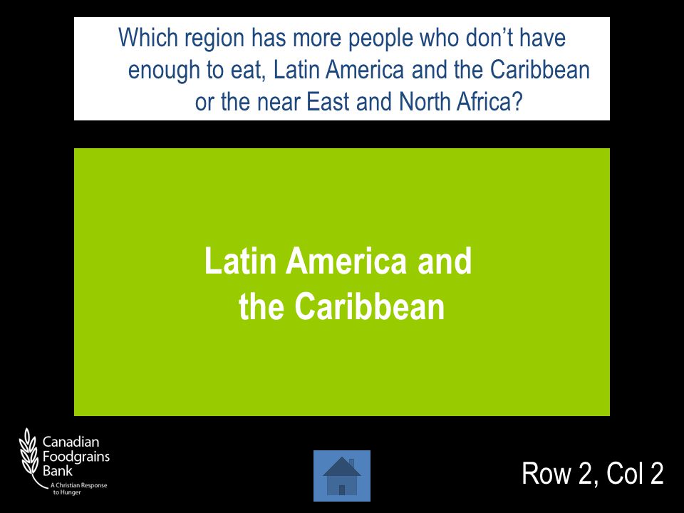 Row 2, Col 1 Haiti Only one country in the Western hemisphere has a very high rate of undernourishment.