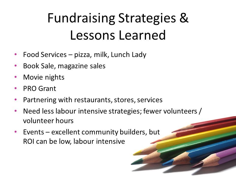 Fundraising Strategies & Lessons Learned Food Services – pizza, milk, Lunch Lady Book Sale, magazine sales Movie nights PRO Grant Partnering with restaurants, stores, services Need less labour intensive strategies; fewer volunteers / volunteer hours Events – excellent community builders, but ROI can be low, labour intensive