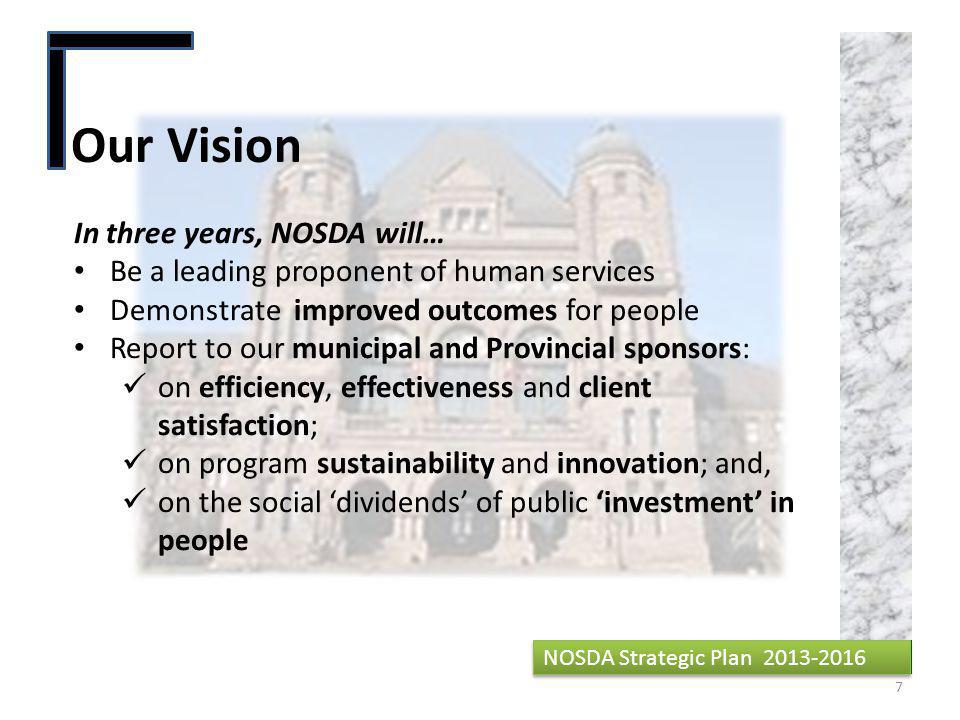 7 Our Vision In three years, NOSDA will… Be a leading proponent of human services Demonstrate improved outcomes for people Report to our municipal and Provincial sponsors: on efficiency, effectiveness and client satisfaction; on program sustainability and innovation; and, on the social ‘dividends’ of public ‘investment’ in people NOSDA Strategic Plan