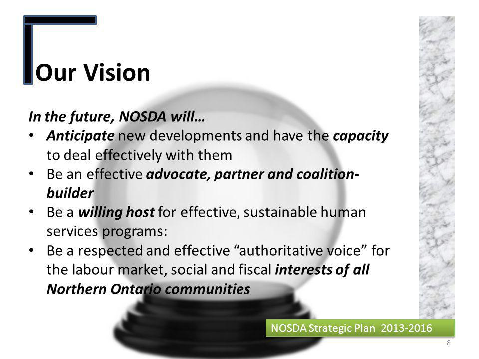 8 Our Vision In the future, NOSDA will… Anticipate new developments and have the capacity to deal effectively with them Be an effective advocate, partner and coalition- builder Be a willing host for effective, sustainable human services programs: Be a respected and effective authoritative voice for the labour market, social and fiscal interests of all Northern Ontario communities NOSDA Strategic Plan