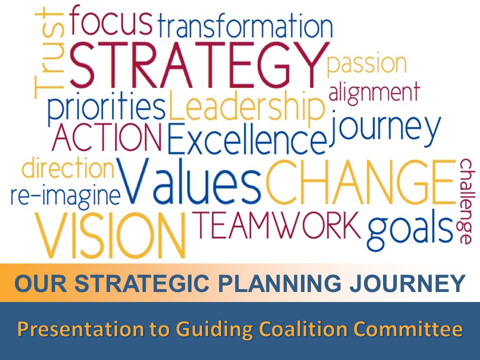 OUR STRATEGIC PLANNING JOURNEY