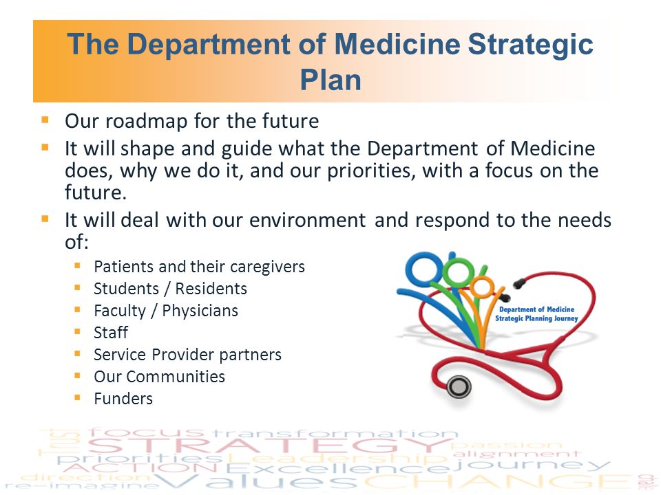 The Department of Medicine Strategic Plan  Our roadmap for the future  It will shape and guide what the Department of Medicine does, why we do it, and our priorities, with a focus on the future.