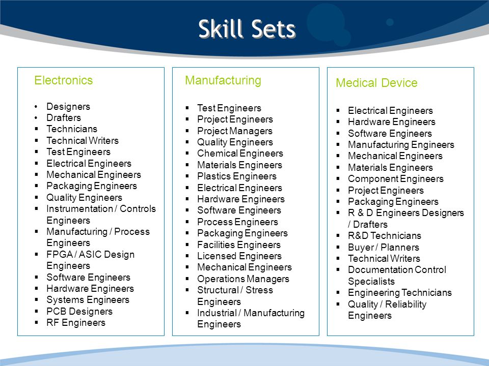 Skill Sets Electronics Designers Drafters  Technicians  Technical Writers  Test Engineers  Electrical Engineers  Mechanical Engineers  Packaging Engineers  Quality Engineers  Instrumentation / Controls Engineers  Manufacturing / Process Engineers  FPGA / ASIC Design Engineers  Software Engineers  Hardware Engineers  Systems Engineers  PCB Designers  RF Engineers Manufacturing  Test Engineers  Project Engineers  Project Managers  Quality Engineers  Chemical Engineers  Materials Engineers  Plastics Engineers  Electrical Engineers  Hardware Engineers  Software Engineers  Process Engineers  Packaging Engineers  Facilities Engineers  Licensed Engineers  Mechanical Engineers  Operations Managers  Structural / Stress Engineers  Industrial / Manufacturing Engineers Medical Device  Electrical Engineers  Hardware Engineers  Software Engineers  Manufacturing Engineers  Mechanical Engineers  Materials Engineers  Component Engineers  Project Engineers  Packaging Engineers  R & D Engineers Designers / Drafters  R&D Technicians  Buyer / Planners  Technical Writers  Documentation Control Specialists  Engineering Technicians  Quality / Reliability Engineers