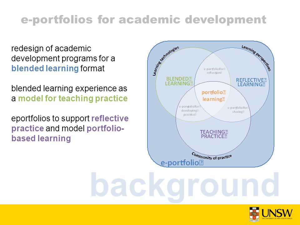 background e-portfolios for academic development redesign of academic development programs for a blended learning format blended learning experience as a model for teaching practice eportfolios to support reflective practice and model portfolio- based learning