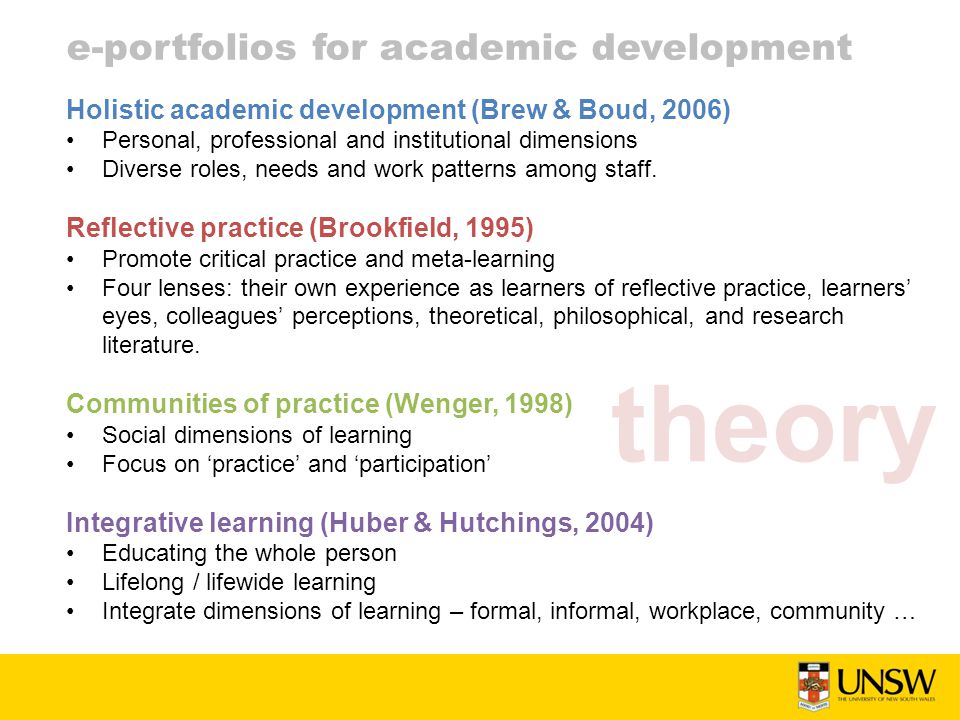 theory e-portfolios for academic development Holistic academic development (Brew & Boud, 2006) Personal, professional and institutional dimensions Diverse roles, needs and work patterns among staff.