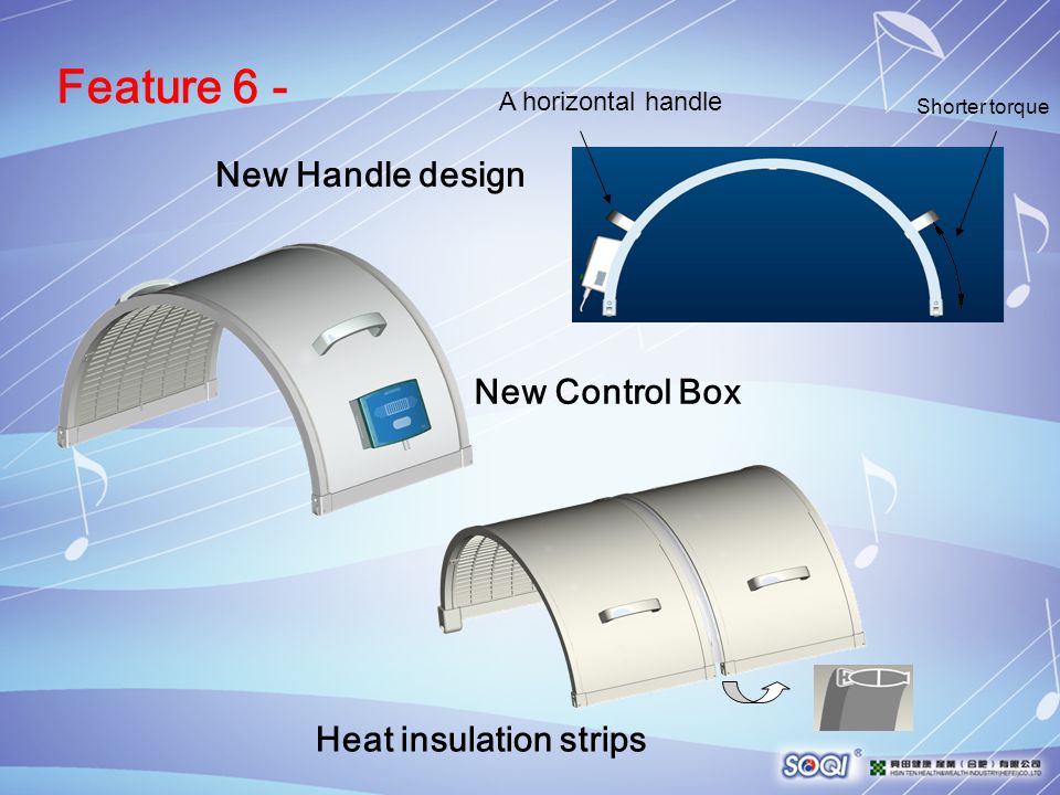 Shorter torque A horizontal handle New Handle design New Control Box Heat insulation strips Feature 6 -